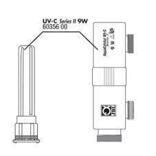 JBL AquaCristal UV-C II 9 W kryt + sklo